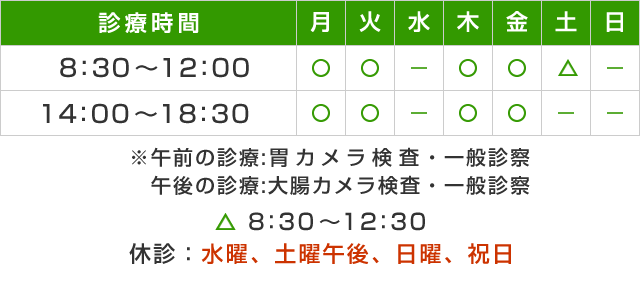 診療時間表 水曜、土曜午後、日曜、祝日